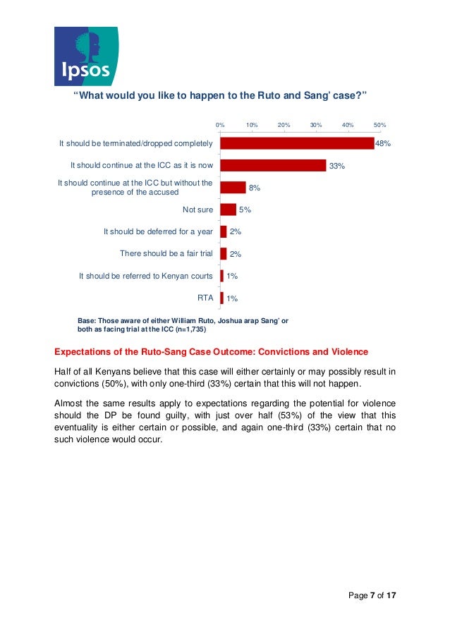 arap survey under fontanacountryinn com arap survey