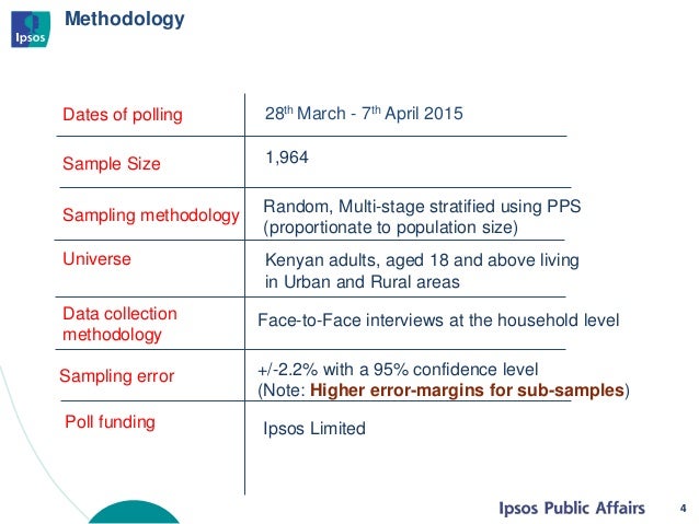 Confidence Ratings: Public Officials and Independent 