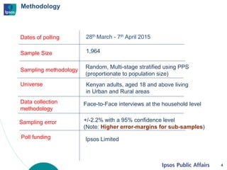 Methodology
4
Dates of polling 28th March - 7th April 2015
Sample Size 1,964
Sampling methodology
Random, Multi-stage stratified using PPS
(proportionate to population size)
Universe
Data collection
methodology
Sampling error
Face-to-Face interviews at the household level
Poll funding Ipsos Limited
Kenyan adults, aged 18 and above living
in Urban and Rural areas
+/-2.2% with a 95% confidence level
(Note: Higher error-margins for sub-samples)
 