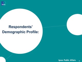 7
Respondents’
Demographic Profile:
 