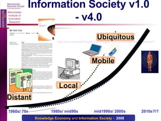 Information Society   v1.0 - v4.0 http://www.emeraldinsight.com/Insight/ViewContentServlet?Filename=Published/EmeraldFullTextArticle/Pdf/2720070203.pdf   Distant Local Mobile Ubiquitous 1960s/ 70s  1980s/ mid90s  mid1990s/ 2000s  2010s?/?  
