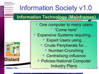 Information Society v1.0 One computer to many users “ Come here” Expensive Systems requiring… Expert Users using… Crude Peripherals for… Number-Crunching Centralising influence Policies:National Computer Industry Plans Information Technology (Mainframes) Distant Local Mobile Ubiquitous 1960s/ 70s  1980s/ mid90s  mid1990s/ 2000s  2010s?/?  
