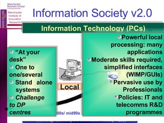 Information Society v2.0 Information Technology (PCs) Distant Local Mobile Ubiquitous 1960s/ 70s  1980s/ mid90s  mid1990s/ 2000s  2010s?/?  “ At your  desk” One to  one/several Stand  alone  systems Challenge  to DP  centres Powerful local processing: many applications Moderate skills required, simplified interfaces (WIMP/GUIs) Pervasive use by Professionals Policies: IT and telecomms R&D programmes 