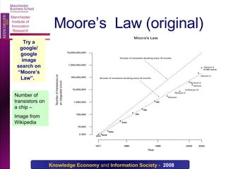Moore’s  Law (original) Number of transistors on a chip – Image from Wikipedia Try a google/ google image search on “Moore’s Law”.  