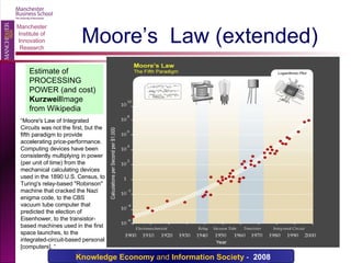 Moore’s  Law (extended) Estimate of PROCESSING POWER (and cost)  Kurzweil Image from Wikipedia “ Moore's Law of Integrated Circuits was not the first, but the fifth paradigm to provide accelerating price-performance. Computing devices have been consistently multiplying in power (per unit of time) from the mechanical calculating devices used in the 1890 U.S. Census, to Turing's relay-based "Robinson" machine that cracked the Nazi enigma code, to the CBS vacuum tube computer that predicted the election of Eisenhower, to the transistor-based machines used in the first space launches, to the integrated-circuit-based personal [computers]. “ 