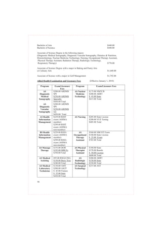 Keiser | PDF