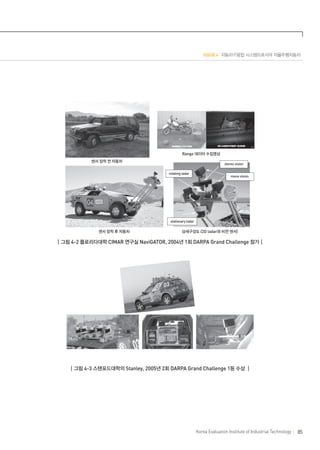 ISSUE 4 자동차·IT융합 시스템으로서의 자율주행자동차

Range 데이터 수집영상
센서 장착 전 자동차

stereo vision
rotating ladar

mono vision

stationary ladar

센서 장착 후 자동차

상세구성도 (2D ladar와 비젼 센서)

┃그림 4-2 플로리다대학 CIMAR 연구실 NaviGATOR, 2004년 1회 DARPA Grand Challenge 참가┃

┃그림 4-3 스탠포드대학의 Stanley, 2005년 2회 DARPA Grand Challenge 1등 수상 ┃

Korea Evaluation Institute of Industrial Technology

85

 