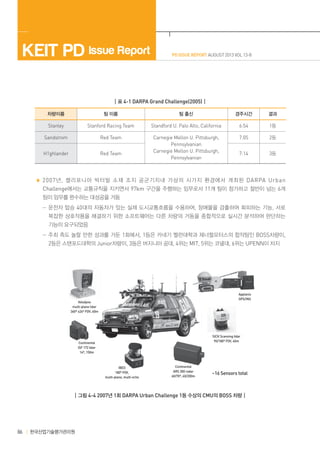 KEIT PD Issue Report

PD ISSUE REPORT AUGUST 2013 VOL 13-8

┃표 4-1 DARPA Grand Challenge(2005)┃
차량이름

팀 이름

팀 출신

경주시간

결과

Stanley

Stanford Racing Team

Standford U. Palo Alto, California

6:54

1등

Sandstrom

Red Team

7:05

2등

H1ghlander

Red Team

Carnegie Mellon U. Pittsburgh,
Pennsylvanian
Carnegie Mellon U. Pittsburgh,
Pennsylvanian

7:14

3등

2007 년 , 캘리포니아 빅터빌 소재 조지 공군기지내 가상의 시가지 환경에서 개최된 DARPA Urban
Challenge에서는 교통규칙을 지키면서 97km 구간을 주행하는 임무로서 11개 팀이 참가하고 절반이 넘는 6개
팀이 임무를 완수하는 대성공을 거둠
	  -운전자 탑승 40대의 자동차가 있는 실제 도시교통흐름을 수용하여, 장애물을 검출하여 회피하는 기능, 서로
복잡한 상호작용을 해결하기 위한 소프트웨어는 다른 차량의 거동을 종합적으로 실시간 분석하여 판단하는
기능이 요구되었음
	  -주최 측도 놀랄 만한 성과를 거둔 1회에서, 1등은 카네기 멜런대학과 제너럴모터스의 합작팀인 BOSS차량이,
2등은 스탠포드대학의 Junior차량이, 3등은 버지니아 공대, 4위는 MIT, 5위는 코넬대, 6위는 UPENN이 차지

Applanix
GPS/INS

Velodyne
multi-plane lidar
360º x26º FOV, 60m

SICK Scanning Iidar
90/180º FOV, 40m

Continental
ISF 172 Iidar
14º, 150m

IBEO
180º FOV,
multi-plane, multi-echo

Continental
ARS 300 radar
60/70º, 60/200m

~16 Sensors total

┃그림 4-4 2007년 1회 DARPA Urban Challenge 1등 수상의 CMU의 BOSS 차량┃

86

한국산업기술평가관리원

 