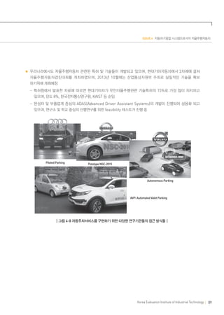 ISSUE 4 자동차·IT융합 시스템으로서의 자율주행자동차

우리나라에서도 자율주행자동차 관련된 특허 및 기술들이 개발되고 있으며, 현대기아자동차에서 2차례에 걸쳐
자율주행자동차경진대회를 개최하였으며 , 2013 년 10 월에는 산업통상자원부 주최로 실질적인 기술을 확보
하기위해 개최예정
	  -특허청에서 발표한 자료에 따르면 현대기아차가 무인자율주행관련 기술특허의 15%로 가장 많이 차지하고
있으며, 만도 8%, 한국전자통신연구원, KAIST 등 순임
	  -완성차 및 부품업계 중심의 ADAS(Advanced Driver Assistant Systems)의 개발이 진행되어 상용화 되고
있으며, 연구소 및 학교 중심의 선행연구를 위한 feasibility 테스트가 진행 중

Piloted Parking

Pototype NSC-2015

Autonomous Parking

AVP: Automated Valet Parking

┃그림 4-8 자동주차서비스를 구현하기 위한 다양한 연구기관들의 접근 방식들┃

Korea Evaluation Institute of Industrial Technology

89

 