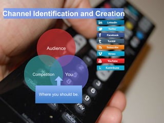 Audience
Channel Identification and Creation
YouCompetition
Where you should be.
 