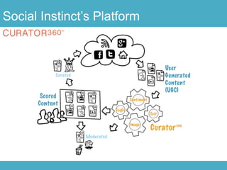 Social Instinct’s Platform
 