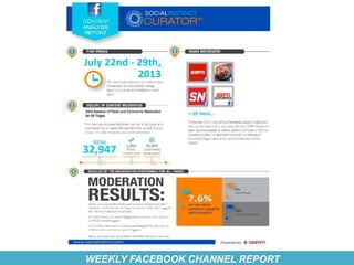 WEEKLY FACEBOOK CHANNEL REPORT
 