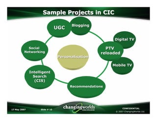 Keith Bradley - Mobile Innovation at ChangingWorlds