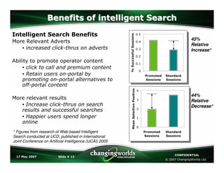 Keith Bradley - Mobile Innovation at ChangingWorlds