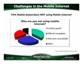 Keith Bradley - Mobile Innovation at ChangingWorlds