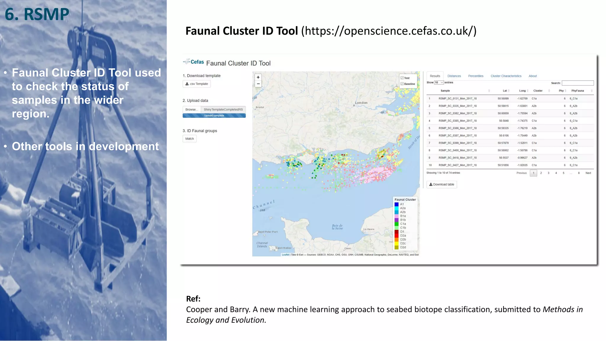 6. RSMP
Faunal Cluster ID Tool (https://openscience.cefas.co.uk/)
Ref:
Cooper and Barry. A new machine learning approach to seabed biotope classification, submitted to Methods in
Ecology and Evolution.
• Faunal Cluster ID Tool used
to check the status of
samples in the wider
region.
• Other tools in development
 