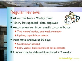 Regular reviews All entries have a 90-day timer “Entry last updated” date displayed Auto review reminder emails to contributor Two weeks’ notice, one week reminder Update, republish or delete Automatic archive at 90 days Contributor advised Entry visible, but attachment not accessible Entries may be deleted if archived > 2 weeks 