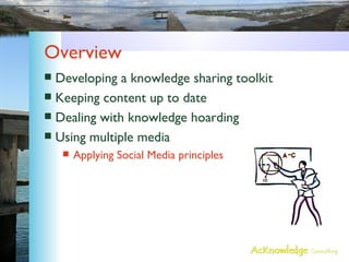 Overview Developing a knowledge sharing toolkit Keeping content up to date Dealing with knowledge hoarding Using multiple media Applying Social Media principles 