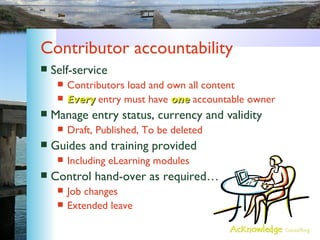Contributor accountability <ul><li>Self-service </li></ul><ul><ul><li>Contributors load and own all content </li></ul></ul...