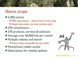 iStore scope 3,300 entries 90% documents – others link or text only Single document, current version only 270 contributors… 370 products, services & solutions Average over 60,000 hits per month Multiple indexes and search Every entry accessible by any index Anonymous reader access Subscription for weekly updates 