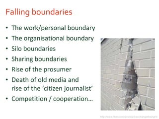 Falling boundaries <ul><li>The work/personal boundary </li></ul><ul><li>The organisational boundary </li></ul><ul><li>Silo...