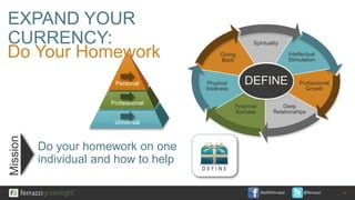 /KeithFerrazzi @ferrazzi
D E F I N E
EXPAND YOUR
CURRENCY:
Do your homework on one
individual and how to help
10
Mission
Universal
Professional
Personal DEFINE
Giving
Back
Intellectual
Stimulation
Financial
Success
Deep
Relationships
Physical
Wellness
Professional
Growth
Spirituality
Do Your Homework
 