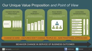 /KeithFerrazzi @ferrazzi
Our Unique Value Proposition and Point of View
16
BEHAVIOR CHANGE IN SERVICE OF BUSINESS OUTCOMES
HIGHEST-RETURN
PRACTICES
OPEN
“POROSITY”
ROLE MODEL
COMMUNITY
COACHING
INTERVENTIONS
DISTINCT PRACTICES
BEHAVIORS
THIN SLICING BEHAVIORS INTO DISTINCT
PRACTICES
CREATE OPENNESS TO CHANGING AND
ADOPTING NEW BEHAVIORS AND PRACTICES
ENGAGE EARLY ROLE MODELS AS AN EARLY
ORGANIZING MOVEMENT
USE COACHING, NOT TRAINING AND
COMMUNICATIONS AS THE KEY CHANGE LEVER
CONSEQUENCES
LOGIC
EASE
PASSION
BELONGING
EMOTIONALINTELLECTUAL
EXTERNAL INTERNAL
VIRTUAL
PEER COMMUNITY
SELF-DIRECTED
CUSTOMER
MANAGERIAL
EXPERT
TECHNOLOGY ENABLED
PRACTICES
CELEBRATION
CHANGE IS HARD…CULTURES DON’T CHANGE, PEOPLE DO…NON-TRADITIONAL APPROACHES
A L I G N M E N T
 