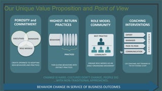 /KeithFerrazzi @ferrazzi
Our Unique Value Proposition and Point of View
BEHAVIOR CHANGE IN SERVICE OF BUSINESS OUTCOMES
Igniting a Coaching
Culture
POROSITY and
COMMITMENT
HIGHEST- RETURN
PRACTICES
ROLE MODEL
COMMUNITY
COACHING
INTERVENTIONS
THIN SLICING BEHAVIORS INTO
DISTINCT PRACTICES
CHANGE IS HARD. CULTURES DON’T CHANGE, PEOPLE DO.
…WITH NON-TRADITIONAL APPROACHES.
EXPERT
MANAGER
PEER-TO-PEER
COMMUNICATION
P
R
A
C
T
I
C
E
S
CREATE OPENNESS TO ADOPTING
NEW BEHAVIORS AND PRACTICES
ENGAGE ROLE MODELS AS AN
EARLY ORGANIZING MOVEMENT
USE COACHING, NOT TRAINING AS
THE KEY CHANGE LEVER
BEHAVIORS
PRACTICES
MANAGERS
ROLE MODELS
EXECUTIVES
COMMUNITY
BEST PRACTICE
 