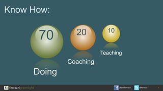 /KeithFerrazzi @ferrazzi
Know How:
Doing
70 20 10
Teaching
Coaching
4
 
