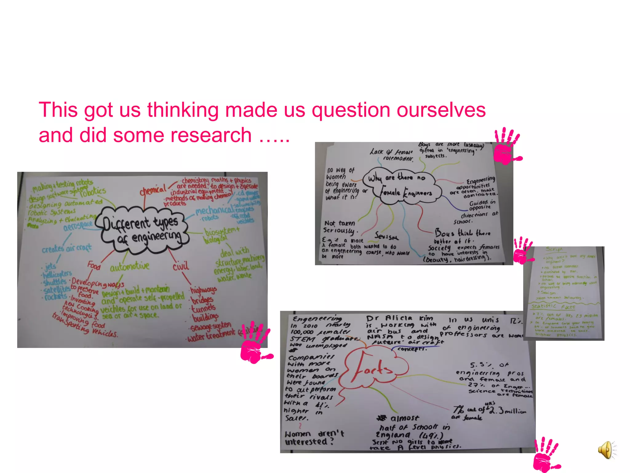 Why are there no female
engineers?
This got us thinking made us question ourselves
and did some research …..
 