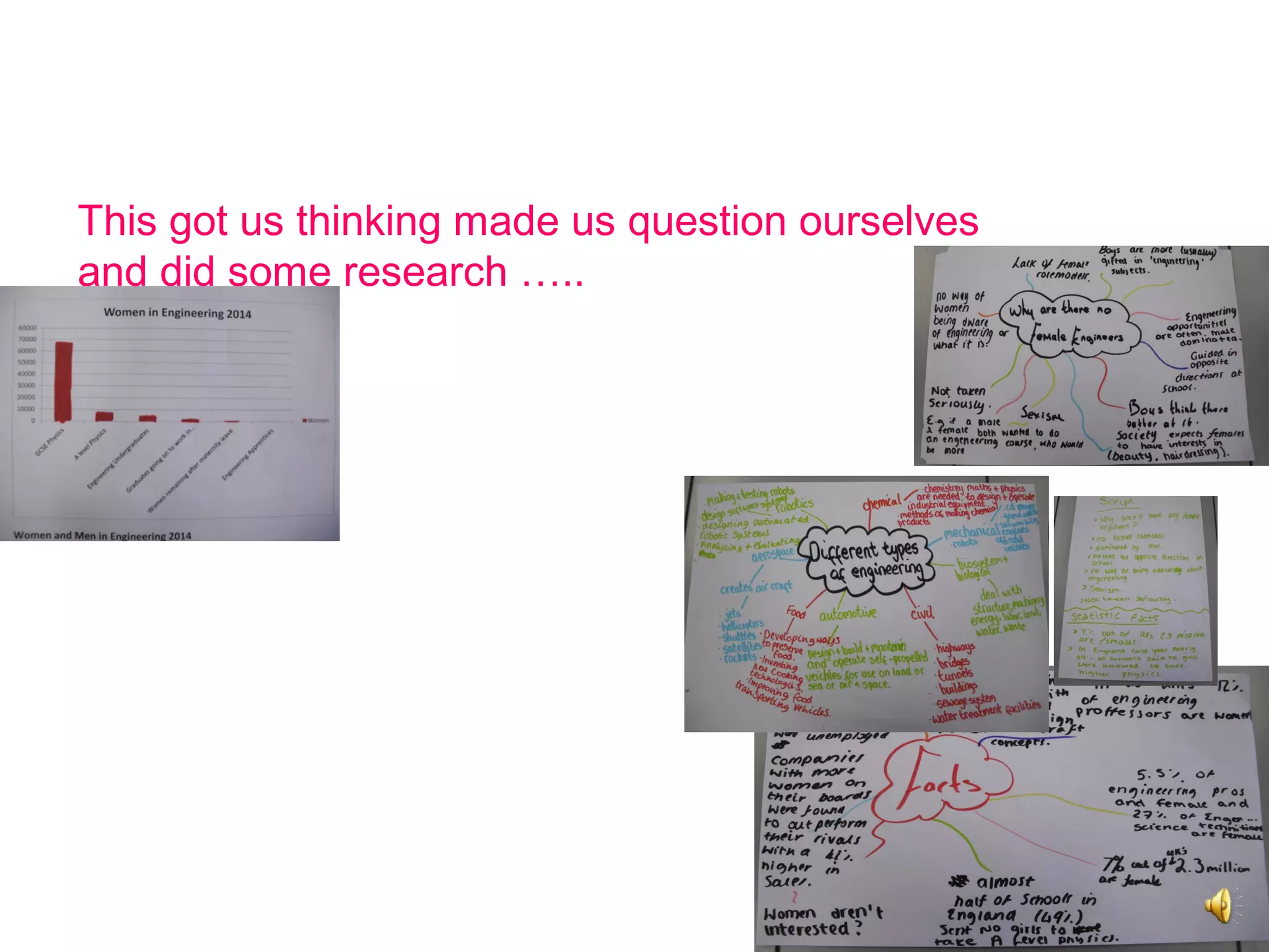 Why are there no female
engineers?
This got us thinking made us question ourselves
and did some research …..
 