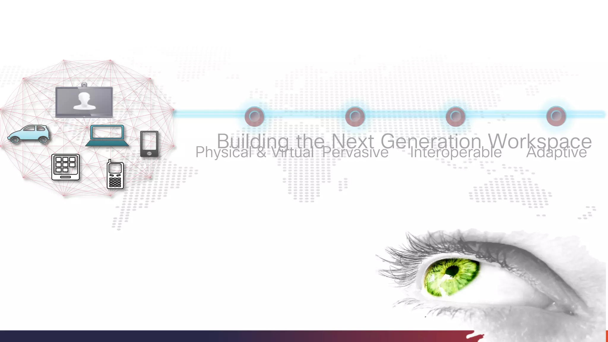 14 
Physical & Virtual 
Pervasive 
Interoperable 
Adaptive 
Building the Next Generation Workspace  