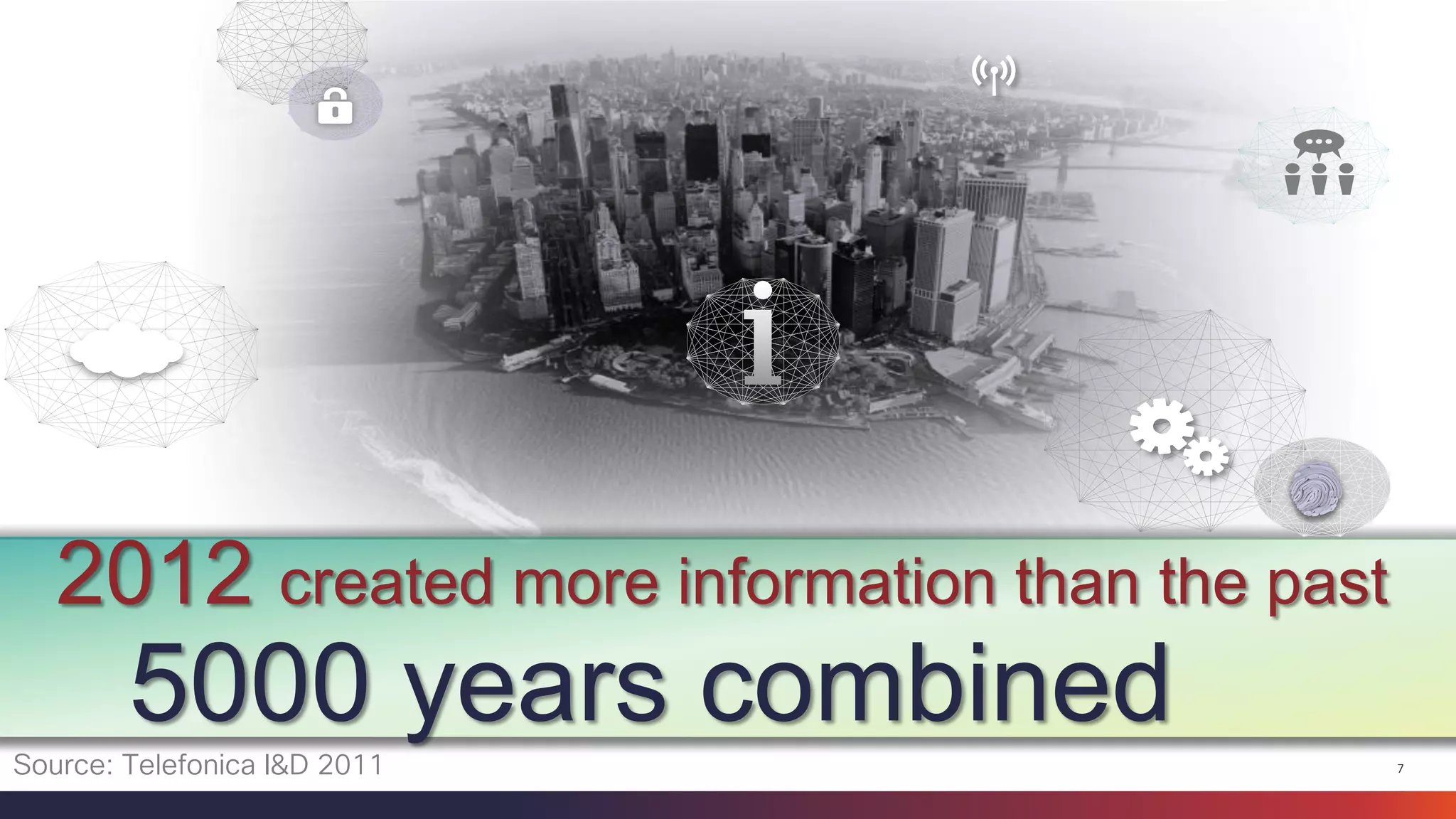 7 
2012 created more information than the past 
5000 years combined 
Source: Telefonica I&D 2011 
 