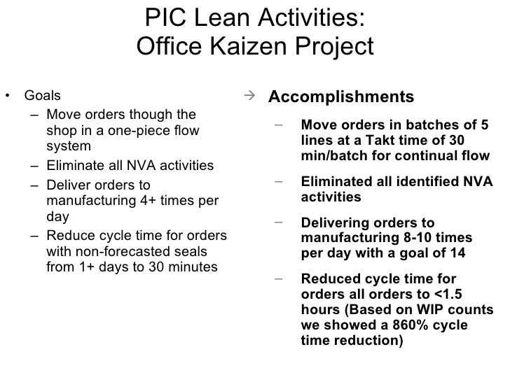 six sigma success story six sigma success story