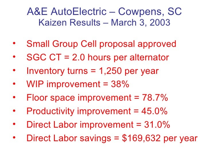 success story about lean six sigma