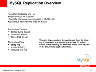 MySQL Replication Overview

        
          Used for Scalability and HA
        
          Asynchronous as standard
        
          Semi-Synchronous support added in MySQL 5.5
        
          Each slave adds minimal load on master


        Replication Threads
        
          Binlog dump thread
        
          Slave I/O thread
        
          Slave SQL thread
                                      The relay log consists of the events read from the binary
        Replication Files             log of the master and written by the slave I/O thread.
        
          relay log                   Events in the relay log are executed on the slave as part
        
          master info log             of the SQL thread. caption text here.
        
          relay log info log




Copyright Oracle Corporation 2012                                                                 19
 