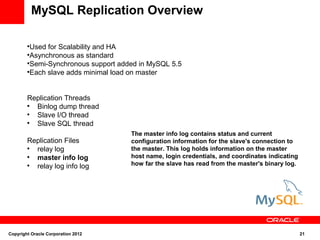 MySQL Replication Overview

        
          Used for Scalability and HA
        
          Asynchronous as standard
        
          Semi-Synchronous support added in MySQL 5.5
        
          Each slave adds minimal load on master


        Replication Threads
        
          Binlog dump thread
        
          Slave I/O thread
        
          Slave SQL thread
                                      The master info log contains status and current
        Replication Files             configuration information for the slave's connection to
        
          relay log                   the master. This log holds information on the master
        
          master info log             host name, login credentials, and coordinates indicating
        
          relay log info log          how far the slave has read from the master's binary log.




Copyright Oracle Corporation 2012                                                                21
 