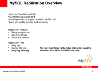 MySQL Replication Overview

        
          Used for Scalability and HA
        
          Asynchronous as standard
        
          Semi-Synchronous support added in MySQL 5.5
        
          Each slave adds minimal load on master


        Replication Threads
        
          Binlog dump thread
        
          Slave I/O thread
        
          Slave SQL thread

        Replication Files
        
          relay log
        
          master info log             The relay log info log holds status information about the
        
          relay log info log          execution point within the slave's relay log




Copyright Oracle Corporation 2012                                                                 22
 