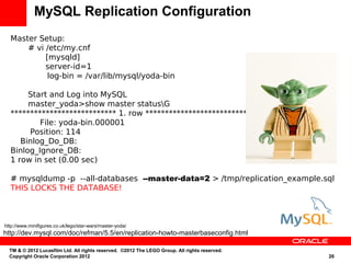 MySQL Replication Configuration
  Master Setup:
      # vi /etc/my.cnf
           [mysqld]
           server-id=1
            log-bin = /var/lib/mysql/yoda-bin

       Start and Log into MySQL
       master_yoda>show master statusG
  *************************** 1. row ***************************
          File: yoda-bin.000001
       Position: 114
     Binlog_Do_DB:
  Binlog_Ignore_DB:
  1 row in set (0.00 sec)

  # mysqldump -p --all-databases --master-data=2 > /tmp/replication_example.sql
  THIS LOCKS THE DATABASE!



http://www.minifigures.co.uk/lego/star-wars/master-yoda/
http://dev.mysql.com/doc/refman/5.5/en/replication-howto-masterbaseconfig.html

  TM & © 2012 Lucasfilm Ltd. All rights reserved. ©2012 The LEGO Group. All rights reserved.
  Copyright Oracle Corporation 2012                                                            26
 