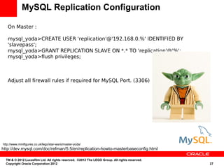 MySQL Replication Configuration

   On Master :

   mysql_yoda>CREATE USER 'replication'@'192.168.0.%' IDENTIFIED BY
   'slavepass';
   mysql_yoda>GRANT REPLICATION SLAVE ON *.* TO 'replication'@'%';
   mysql_yoda>flush privileges;



   Adjust all firewall rules if required for MySQL Port. (3306)




http://www.minifigures.co.uk/lego/star-wars/master-yoda/
http://dev.mysql.com/doc/refman/5.5/en/replication-howto-masterbaseconfig.html

  TM & © 2012 Lucasfilm Ltd. All rights reserved. ©2012 The LEGO Group. All rights reserved.
  Copyright Oracle Corporation 2012                                                            27
 