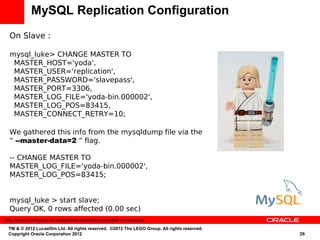 MySQL Replication Configuration
  On Slave :

  mysql_luke> CHANGE MASTER TO
   MASTER_HOST='yoda',
   MASTER_USER='replication',
   MASTER_PASSWORD='slavepass',
   MASTER_PORT=3306,
   MASTER_LOG_FILE='yoda-bin.000002',
   MASTER_LOG_POS=83415,
   MASTER_CONNECT_RETRY=10;

  We gathered this info from the mysqldump file via the
  “ --master-data=2 ” flag.

  -- CHANGE MASTER TO
  MASTER_LOG_FILE='yoda-bin.000002',
  MASTER_LOG_POS=83415;


  mysql_luke > start slave;
  Query OK, 0 rows affected (0.00 sec)
http://www.minifigures.co.uk/lego/star-wars/luke-skywalker-on-tatooine/
 TM & © 2012 Lucasfilm Ltd. All rights reserved. ©2012 The LEGO Group. All rights reserved.
 Copyright Oracle Corporation 2012                                                            29
 