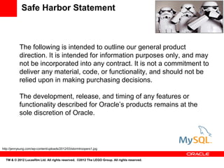Safe Harbor Statement



           The following is intended to outline our general product
           direction. It is intended for information purposes only, and may
           not be incorporated into any contract. It is not a commitment to
           deliver any material, code, or functionality, and should not be
           relied upon in making purchasing decisions.

           The development, release, and timing of any features or
           functionality described for Oracle’s products remains at the
           sole discretion of Oracle.




http://jennysung.com/wp-content/uploads/2012/03/stormtroopers1.jpg


  TM & © 2012 Lucasfilm Ltd. All rights reserved. ©2012 The LEGO Group. All rights reserved.
 