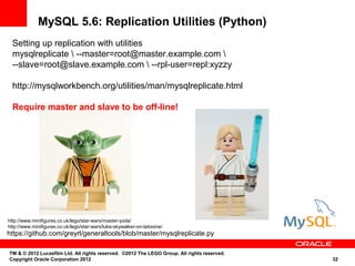 MySQL 5.6: Replication Utilities (Python)
  Setting up replication with utilities
  mysqlreplicate  --master=root@master.example.com 
  --slave=root@slave.example.com  --rpl-user=repl:xyzzy

  http://mysqlworkbench.org/utilities/man/mysqlreplicate.html

  Require master and slave to be off-line!




http://www.minifigures.co.uk/lego/star-wars/master-yoda/
http://www.minifigures.co.uk/lego/star-wars/luke-skywalker-on-tatooine/
https://github.com/greyrl/generaltools/blob/master/mysqlreplicate.py

TM & © 2012 Lucasfilm Ltd. All rights reserved. ©2012 The LEGO Group. All rights reserved.
Copyright Oracle Corporation 2012                                                            32
 