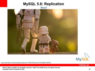 MySQL 5.6: Replication
                                                              New!




http://www.flickr.com/photos/kalexanderson/7719347704/in/set-72157628651430439/


  TM & © 2012 Lucasfilm Ltd. All rights reserved. ©2012 The LEGO Group. All rights reserved.
  Copyright Oracle Corporation 2012                                                            33
 