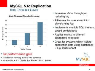 MySQL 5.6: Replication
                             Multi-Threaded Slaves
                                                                 Increases slave throughput,
                            Multi-Threaded Slave Performance      reducing lag
                      300                                        All transactions received into
                      250
                                                                  slave’s relay log
                                                                 Implements multiple SQL threads,
 Queries per Second




                      200
                                                                  based on database
                      150
                                                                 Applies events to different
                      100
                                                                  databases in parallel
                      50
                                                                 Great for systems which isolate
                       0
                                 0              5          10
                                                                 application data using databases
                                        Worker Threads
                                                                 – e.g. multi-tenant

 5x performance gain
 SysBench, running across 10 x schemas
 Oracle Linux 6.1, Oracle Sun Fire x4150 m2 Server



      Copyright Oracle Corporation 2012                                                         41
 