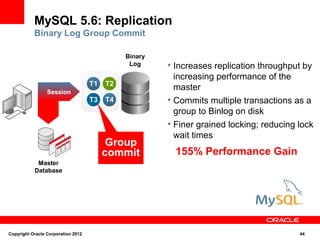 MySQL 5.6: Replication
           Binary Log Group Commit

                                              Binary
                                               Log      Increases replication throughput by
                                                         increasing performance of the
                                    T1   T2
                 Session
                                                         master
                                    T3   T4             Commits multiple transactions as a
                                                         group to Binlog on disk
                                                        Finer grained locking; reducing lock
                                                        wait times
                                          Group
                                         commit          155% Performance Gain
            Master
           Database




Copyright Oracle Corporation 2012                                                        44
 