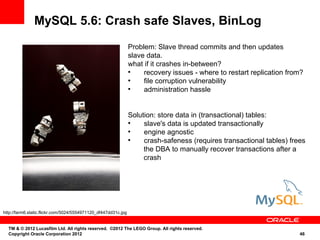 MySQL 5.6: Crash safe Slaves, BinLog
                                                                Problem: Slave thread commits and then updates
                                                                slave data.
                                                                what if it crashes in-between?
                                                                ●
                                                                     recovery issues - where to restart replication from?
                                                                ●
                                                                     file corruption vulnerability
                                                                ●
                                                                     administration hassle


                                                                Solution: store data in (transactional) tables:
                                                                ●
                                                                     slave's data is updated transactionally
                                                                ●
                                                                     engine agnostic
                                                                ●
                                                                     crash-safeness (requires transactional tables) frees
                                                                     the DBA to manually recover transactions after a
                                                                     crash




http://farm6.static.flickr.com/5024/5554971120_df447dd31c.jpg


  TM & © 2012 Lucasfilm Ltd. All rights reserved. ©2012 The LEGO Group. All rights reserved.
  Copyright Oracle Corporation 2012                                                                                    46
 