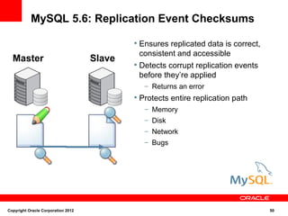 MySQL 5.6: Replication Event Checksums

                                             Ensures replicated data is correct,
                                              consistent and accessible
  Master                            Slave
                                             Detects corrupt replication events
                                              before they’re applied
                                               – Returns an error
                                             Protects entire replication path
                                               – Memory
                                               – Disk
                                               – Network
                                               – Bugs




Copyright Oracle Corporation 2012                                                   50
 