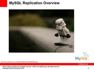 MySQL Replication Overview




http://farm3.static.flickr.com/2646/3678467304_66908d66d4.jpg


  TM & © 2012 Lucasfilm Ltd. All rights reserved. ©2012 The LEGO Group. All rights reserved.
  Copyright Oracle Corporation 2012                                                            6
 