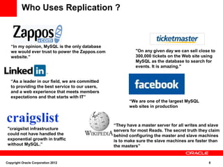 Who Uses Replication ?



   “In my opinion, MySQL is the only database
   we would ever trust to power the Zappos.com             "On any given day we can sell close to
   website.”                                               300,000 tickets on the Web site using
                                                           MySQL as the database to search for
                                                           events. It is amazing."


   “As a leader in our field, we are committed
   to providing the best service to our users,
   and a web experience that meets members
   expectations and that starts with IT”
                                                        “We are one of the largest MySQL
                                                        web sites in production



                                                 “They have a master server for all writes and slave
 "craigslist infrastructure                      servers for most Reads. The secret truth they claim
 could not have handled the                      behind configuring the master and slave machines
 exponential growth in traffic                   is to make sure the slave machines are faster than
 without MySQL.”                                 the masters”


Copyright Oracle Corporation 2012                                                             8
 